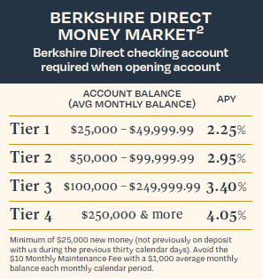 Berkshire Direct 2 Berkshire Direct 2